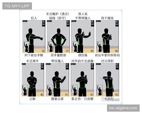 全面解析篮球规则中带球撞人犯规的判定标准与执行细节