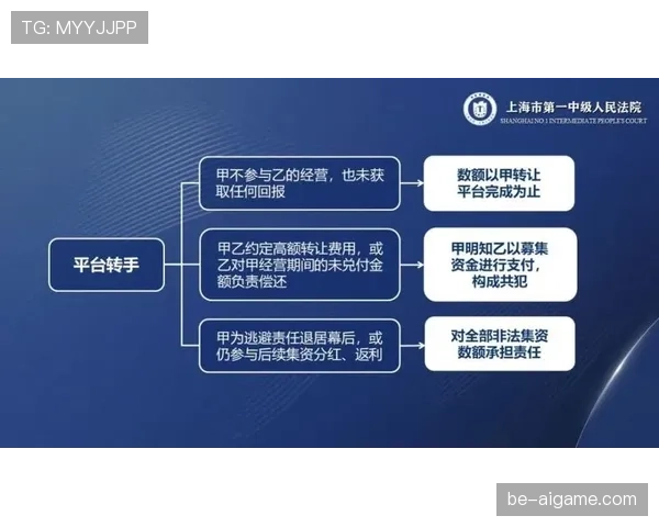 如何正确理解篮球非法用手防守规则？关键判罚依据解析