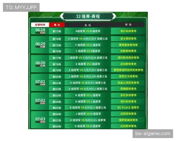 2026世界杯赛制规则详解48队如何晋级32强淘汰赛