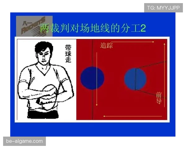 篮球违体犯规的判定依据与罚则详解