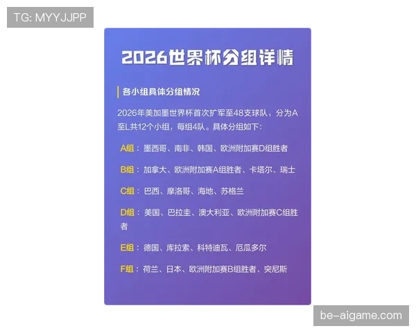 2026世界杯新赛制对强队是否更有利