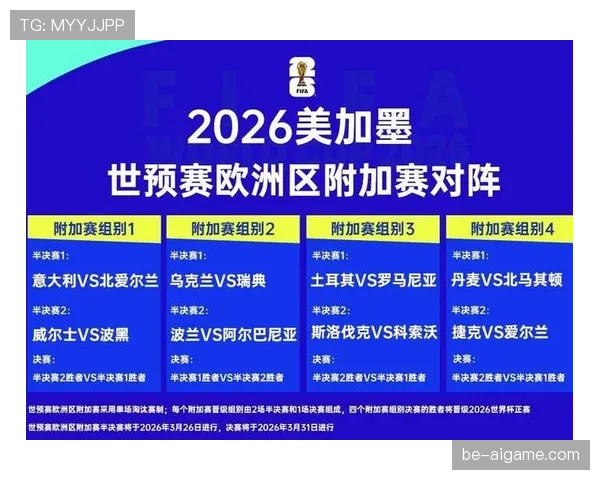 世界杯G组出线黑马最新预测